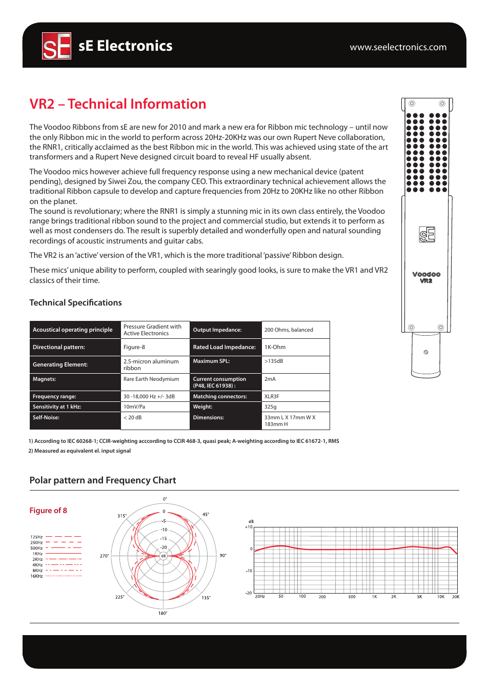 sE Electronics Voodoo VR2 User Manual | 1 page