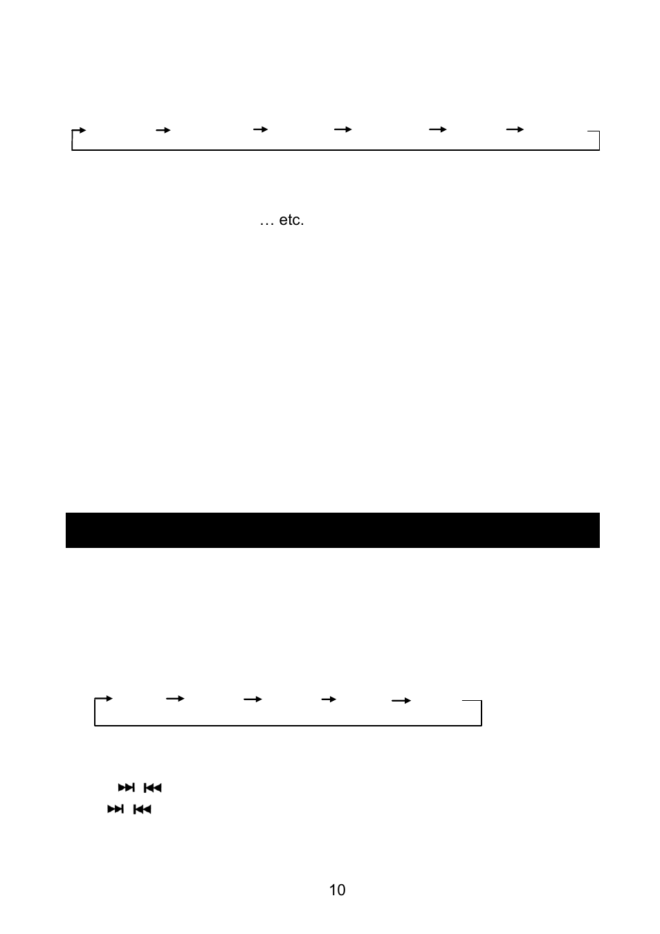 PolyPlanar MRD85i User Manual | Page 10 / 25