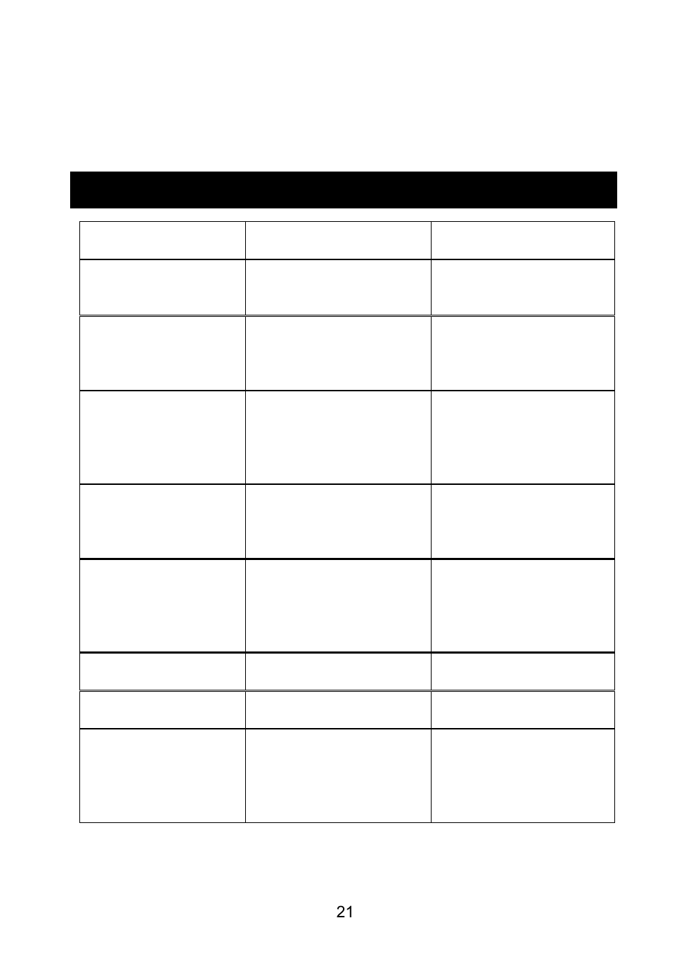 PolyPlanar MRD85i User Manual | Page 21 / 25