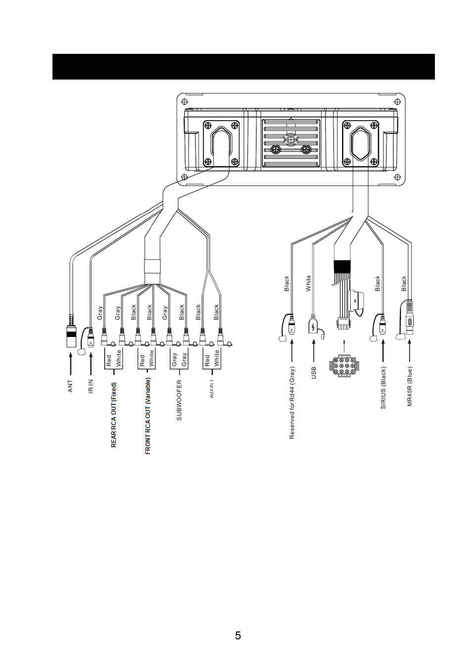 PolyPlanar MRD85i User Manual | Page 5 / 25