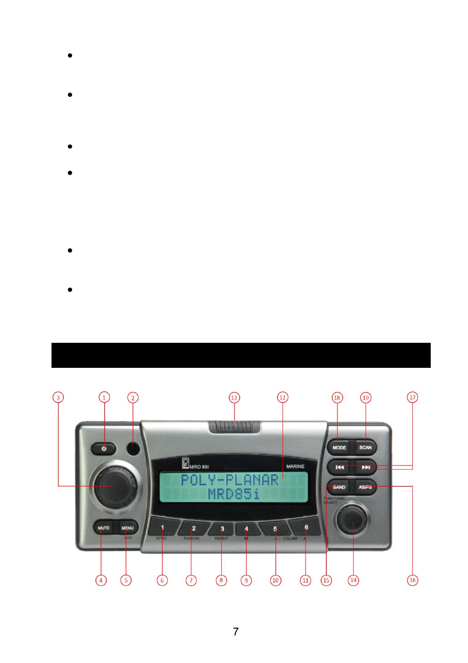 PolyPlanar MRD85i User Manual | Page 7 / 25