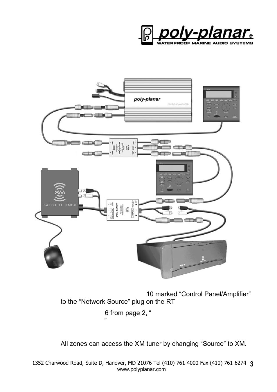 PolyPlanar IXM-10 XM User Manual | Page 3 / 9