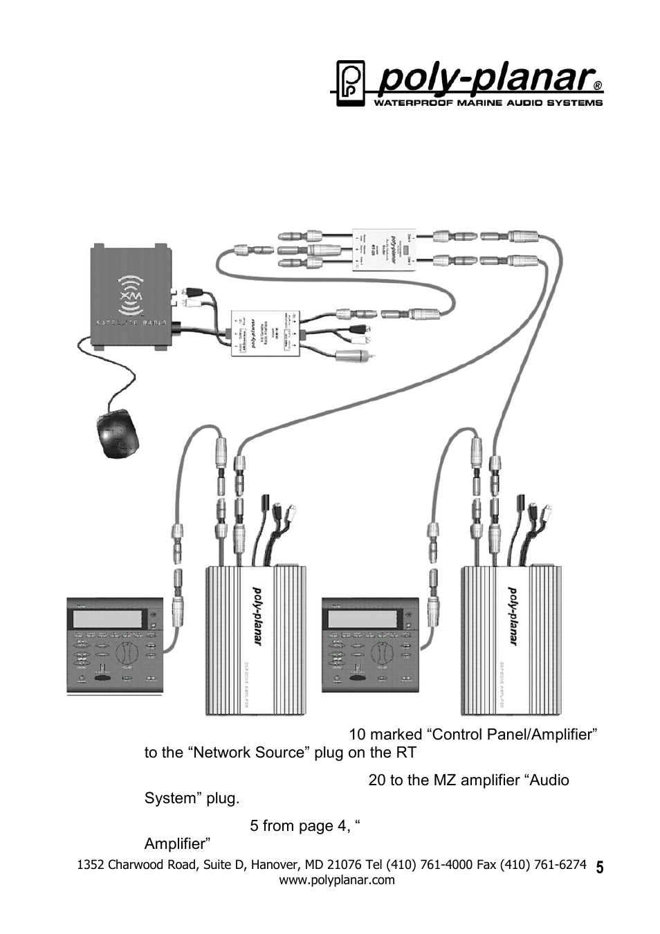 PolyPlanar IXM-10 XM User Manual | Page 5 / 9