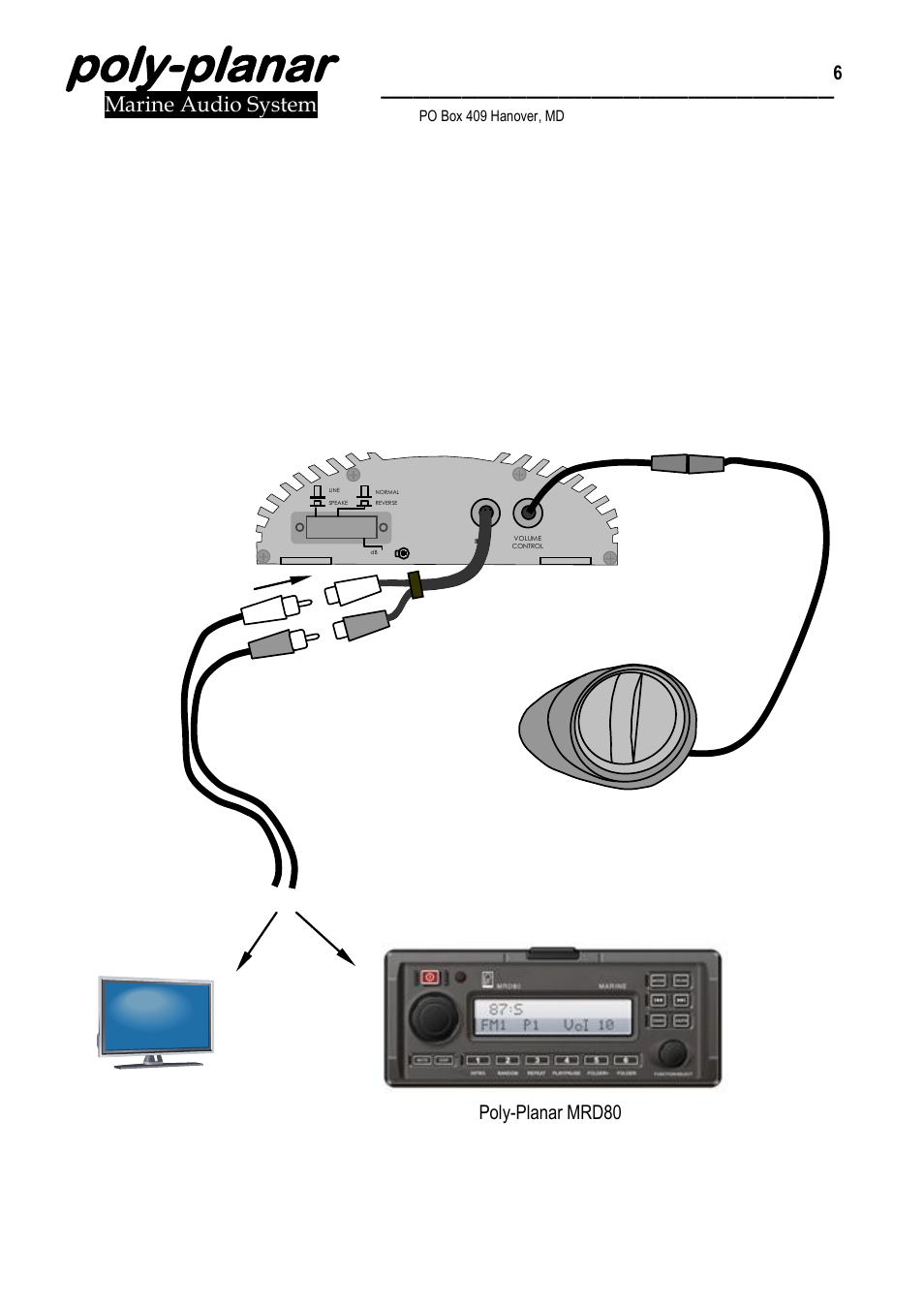 Poly-planar | PolyPlanar ME-52 User Manual | Page 6 / 11