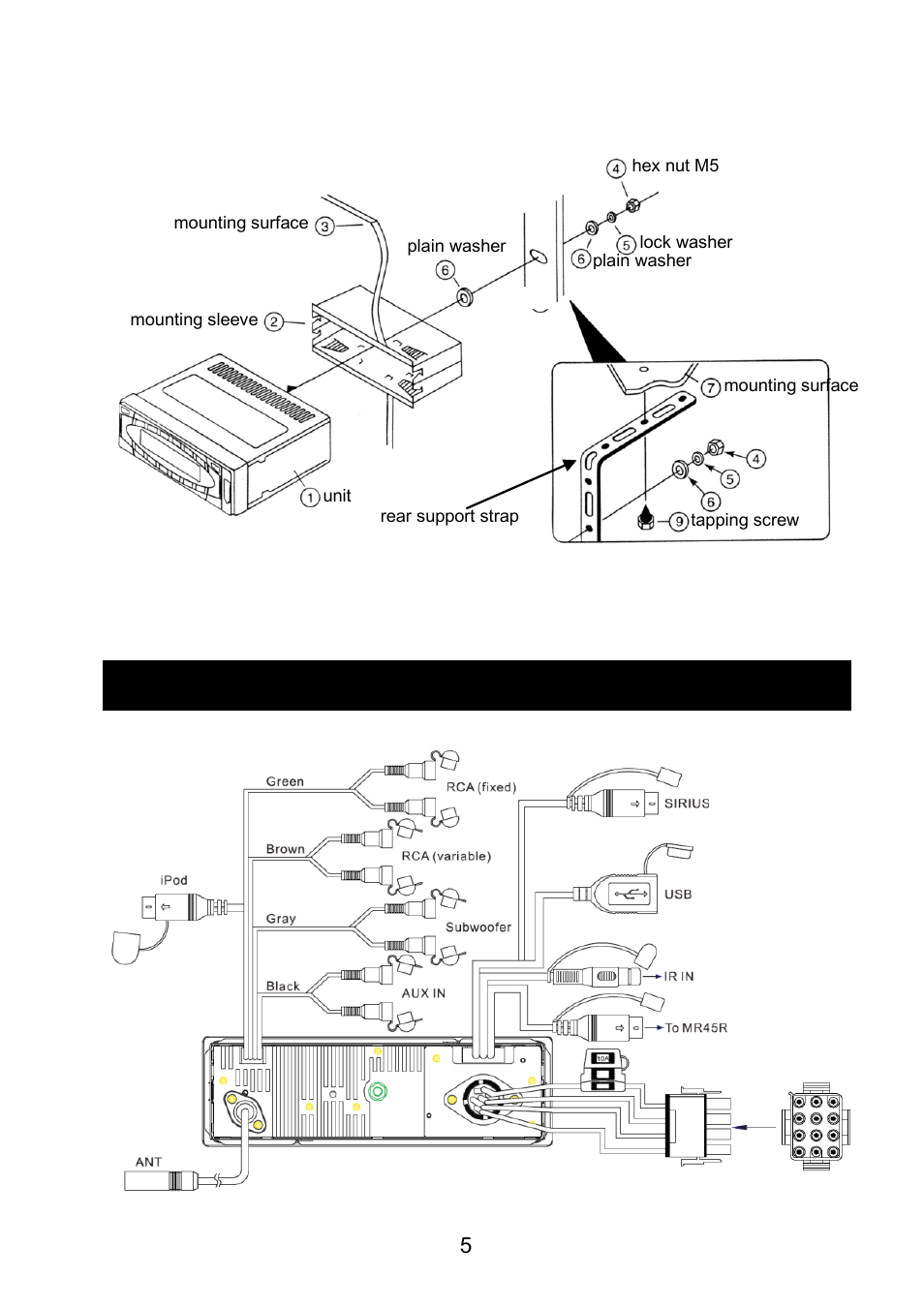 PolyPlanar MR45C User Manual | Page 5 / 23