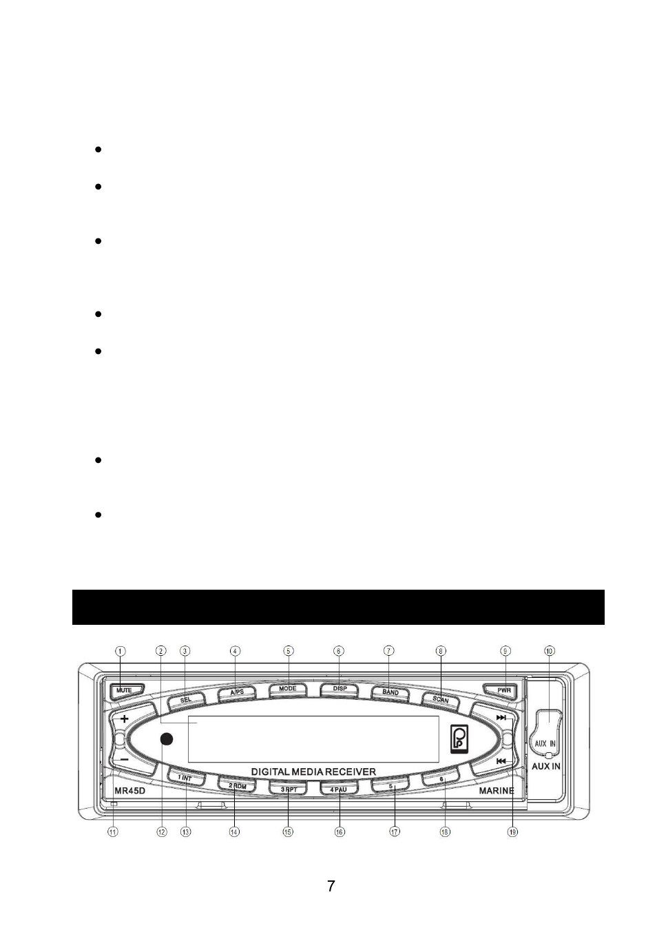 PolyPlanar MR45C User Manual | Page 7 / 23