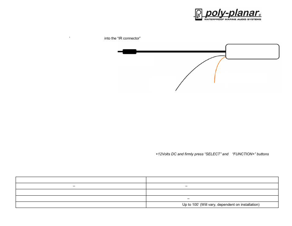 PolyPlanar MRRF18 User Manual | 2 pages