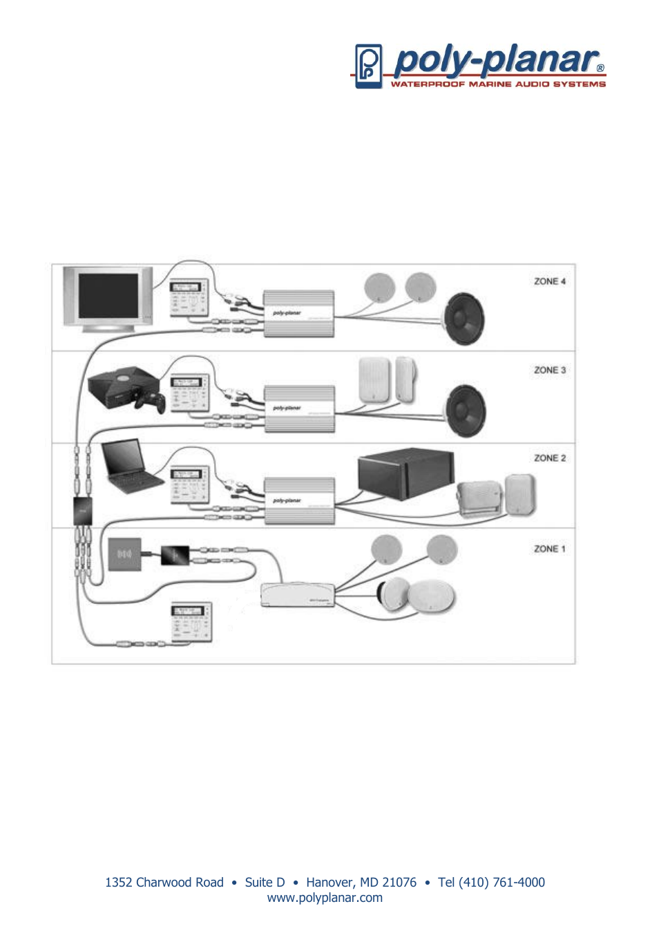 PolyPlanar RT20 User Manual | Page 3 / 4