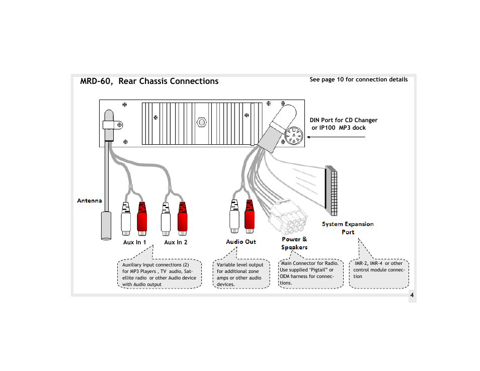 Mrd-60, rear chassis connections | PolyPlanar MRD-60 User Manual | Page 4 / 11