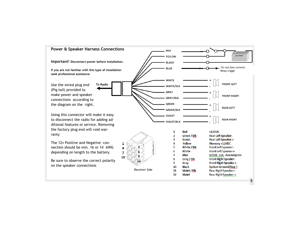 PolyPlanar MRD-60 User Manual | Page 5 / 11