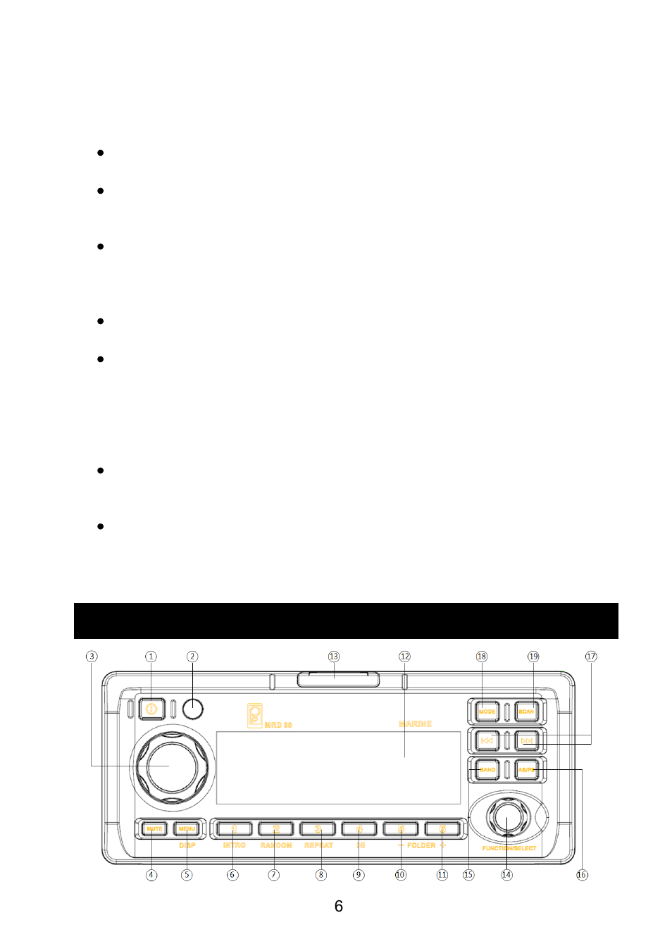 PolyPlanar MRD-80 User Manual | Page 6 / 25