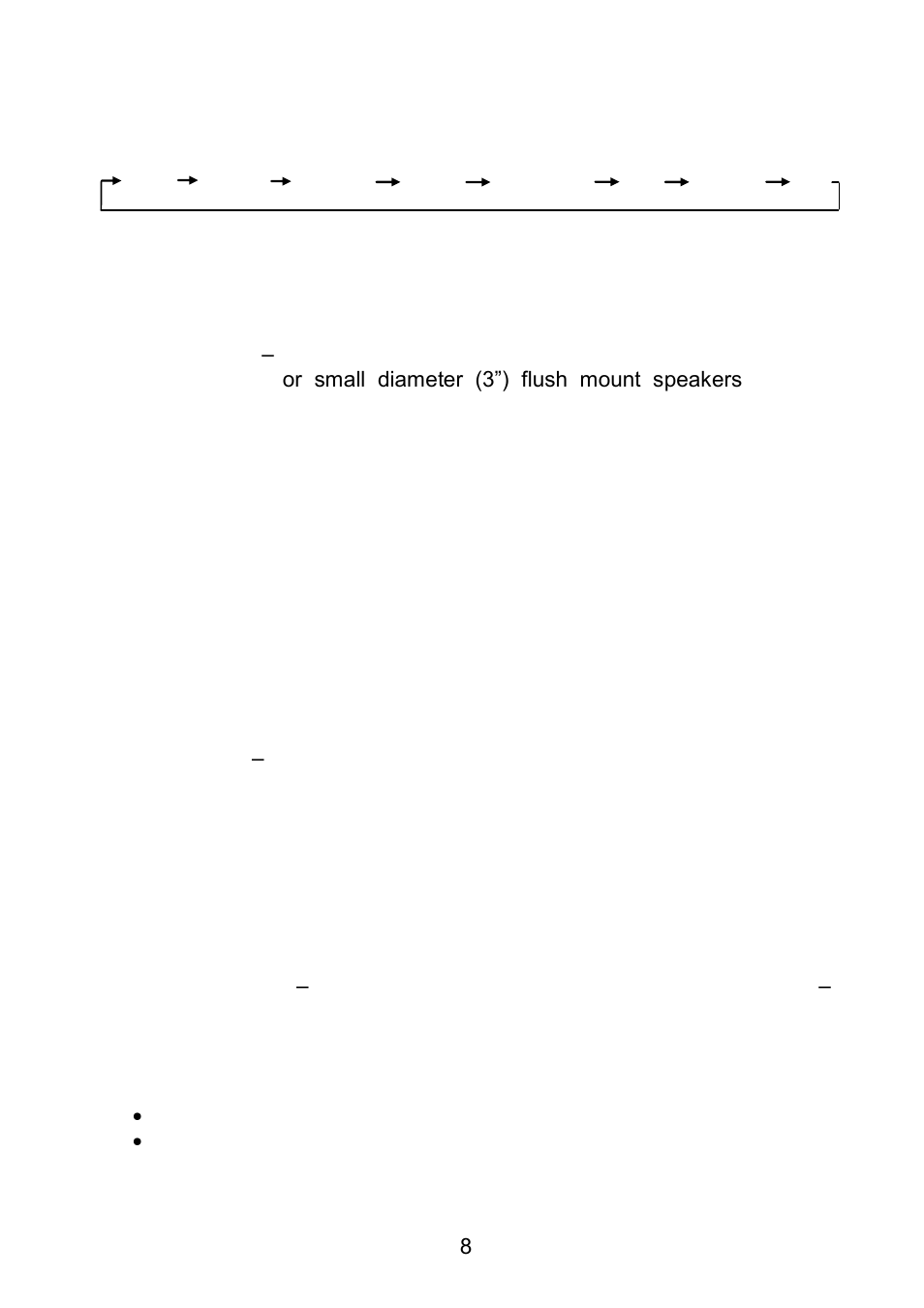 PolyPlanar MRD-80 User Manual | Page 8 / 25