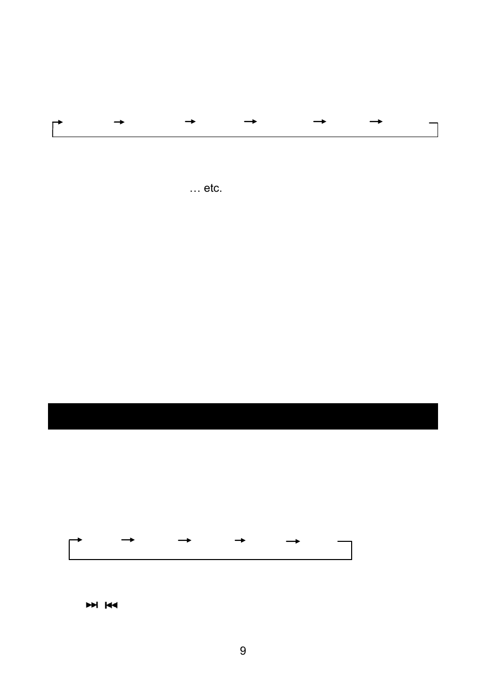 PolyPlanar MRD-80 User Manual | Page 9 / 25