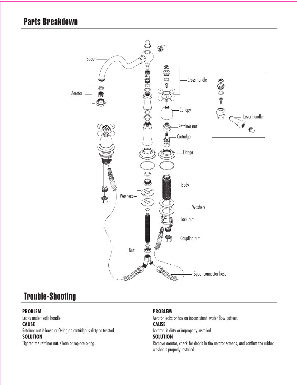 Parts breakdown trouble-shooting | Factory Direct Hardware Belle Foret N13001 User Manual | Page 4 / 4