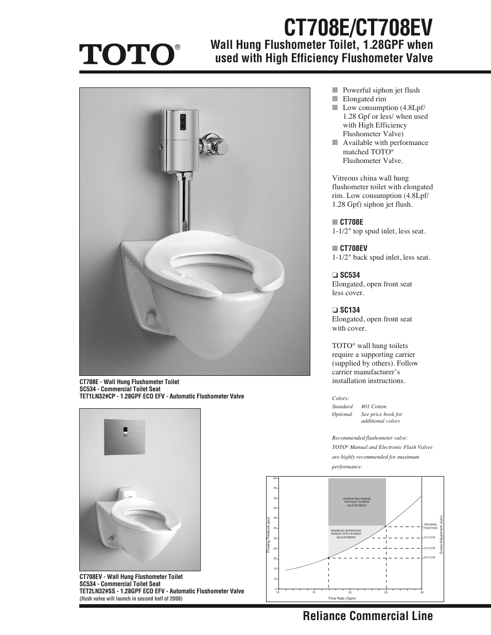 Factory Direct Hardware Toto CT708E User Manual | 2 pages