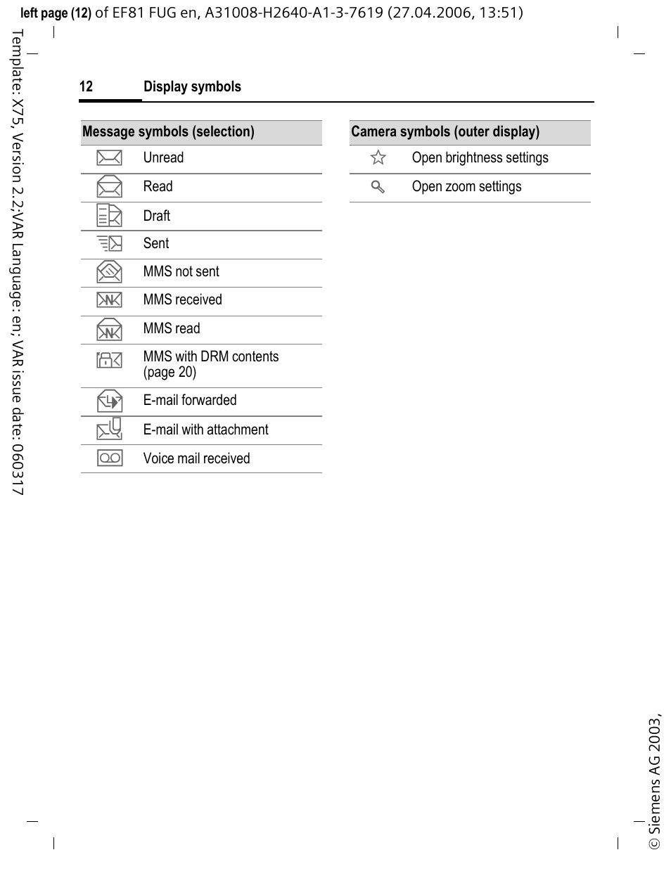 BenQ-Siemens M81 User Manual | Page 13 / 155