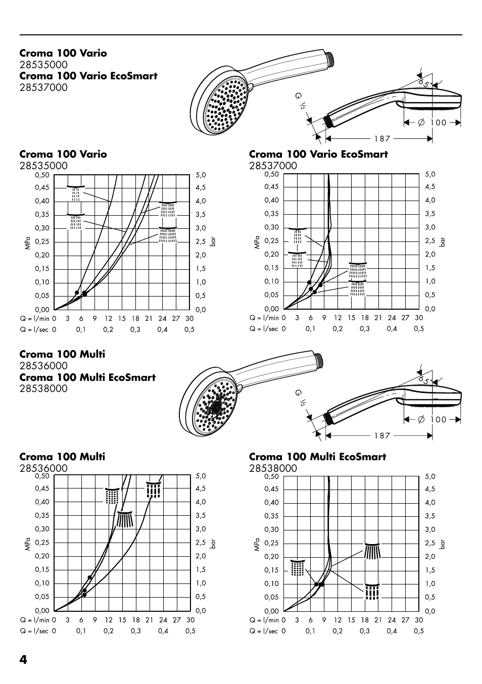 Factory Direct Hardware Hansgrohe HG28631000 Unica S User Manual | Page 4 / 44