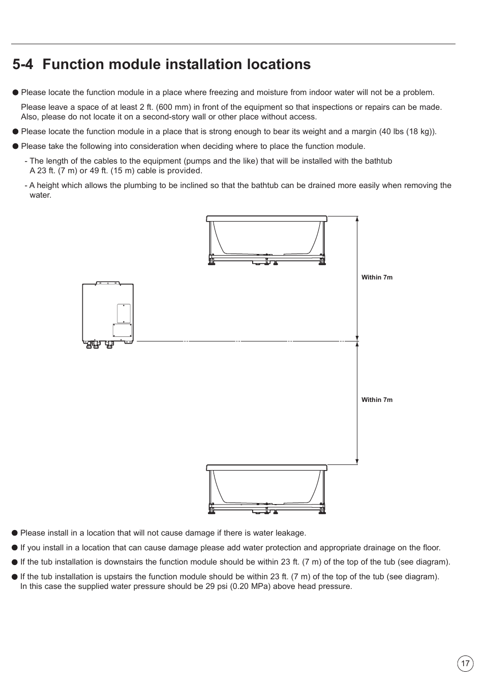 4 function module installation locations | Factory Direct Hardware Toto ABA990X#01FCP User Manual | Page 17 / 40