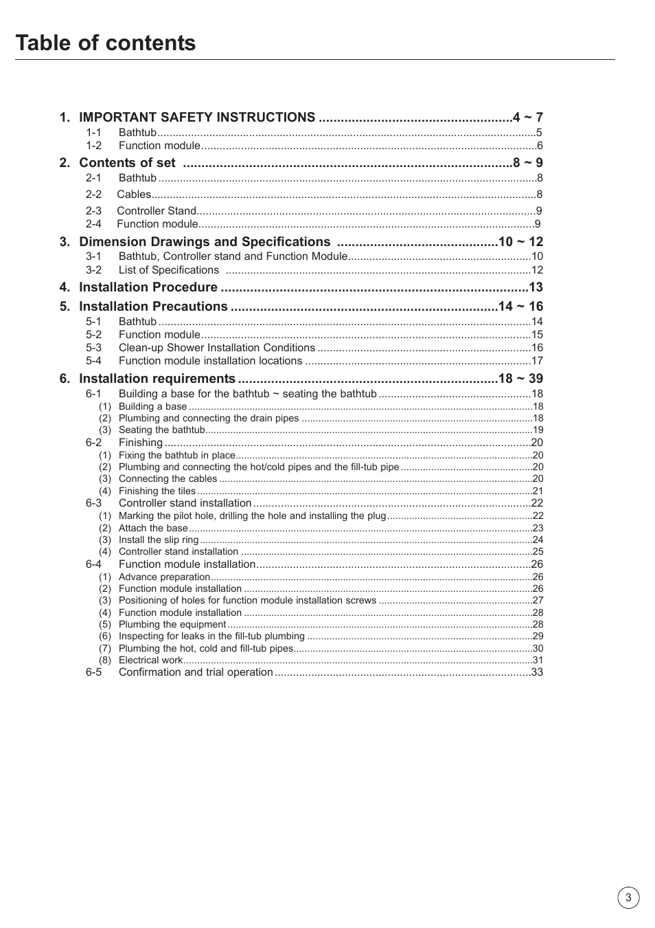 Factory Direct Hardware Toto ABA990X#01FCP User Manual | Page 3 / 40