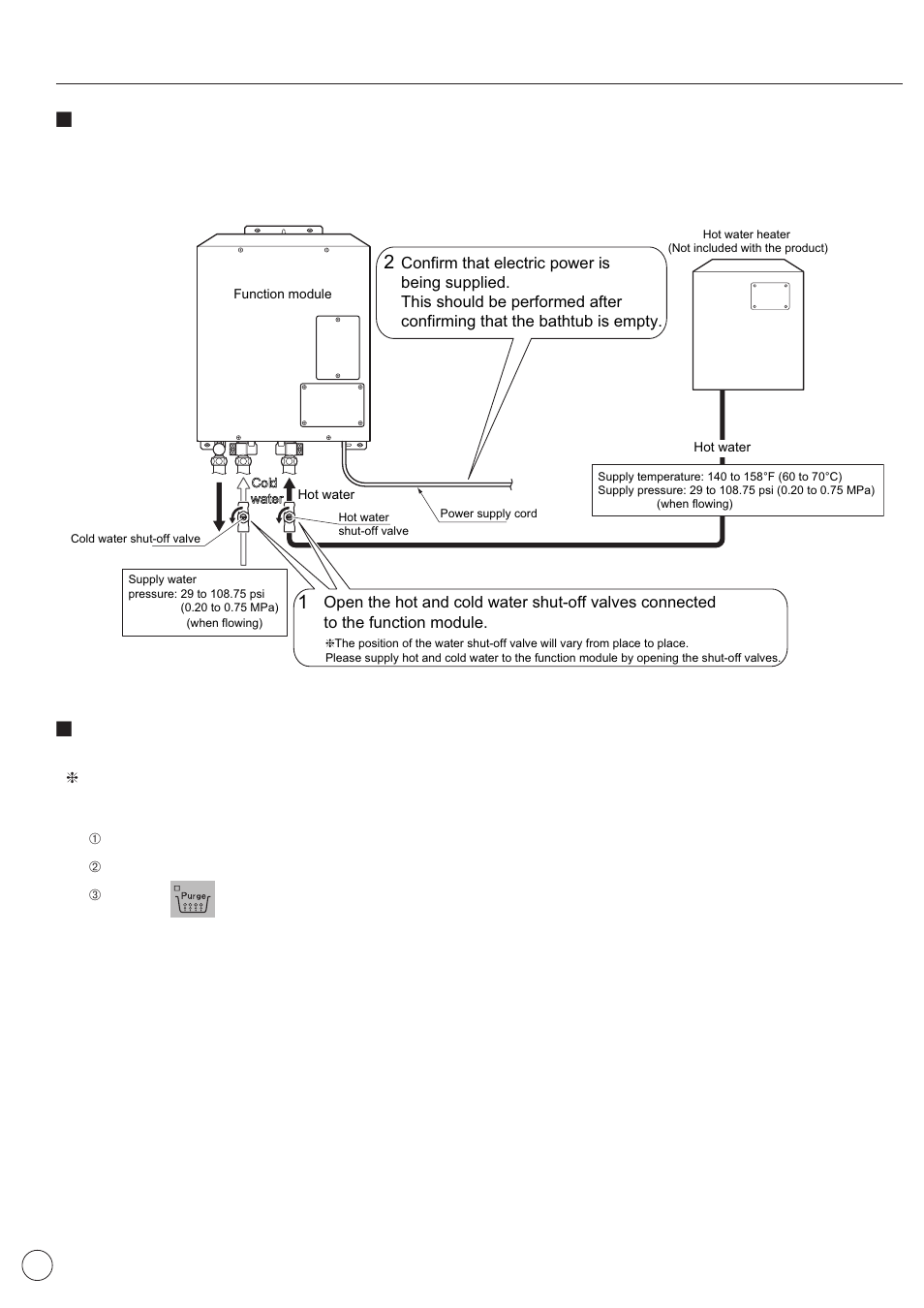 Trial operation preparation, Trial operation, 1) bathtub data reset | Factory Direct Hardware Toto ABA990X#01FCP User Manual | Page 34 / 40