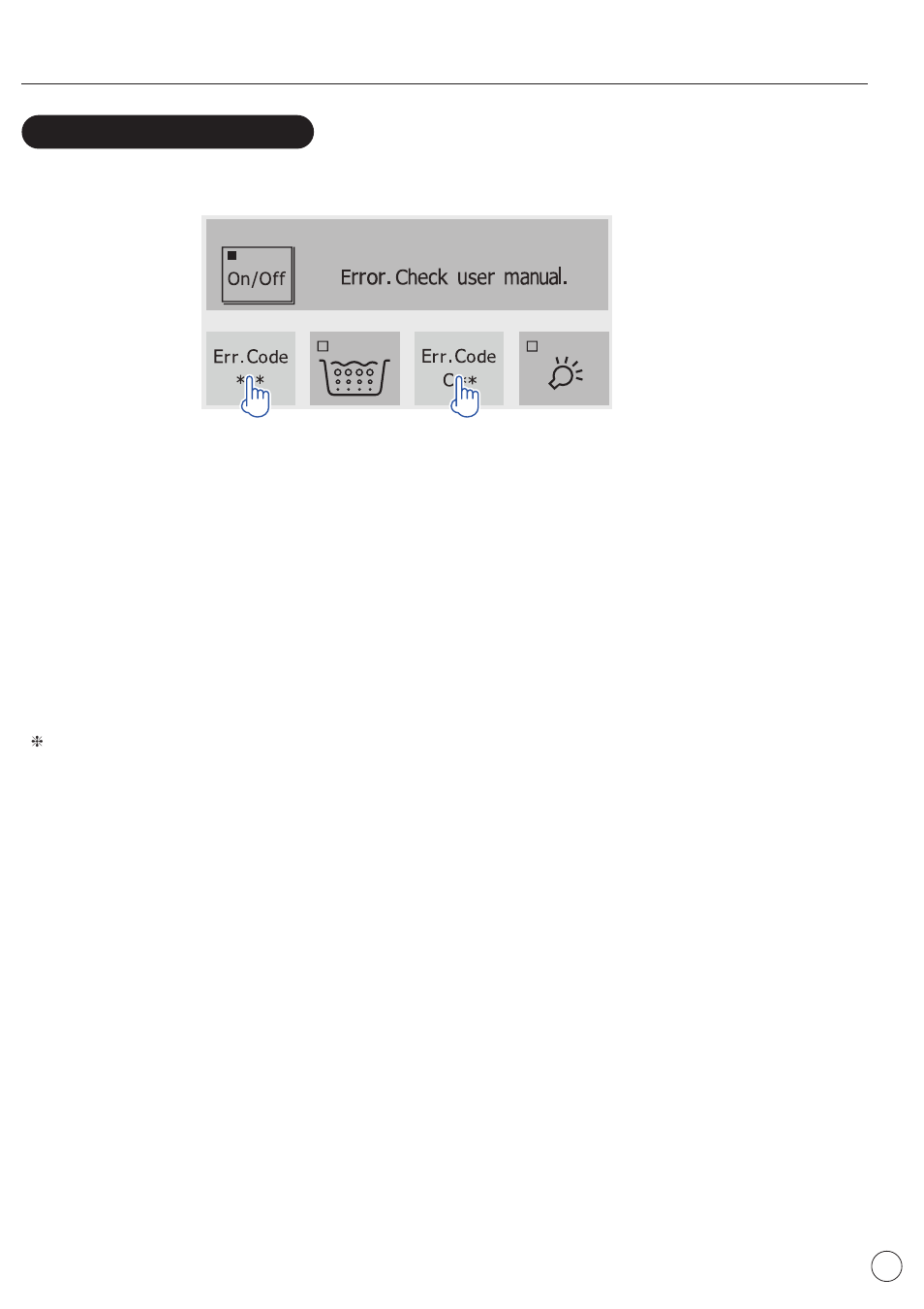Error reset method | Factory Direct Hardware Toto ABA990X#01FCP User Manual | Page 37 / 40