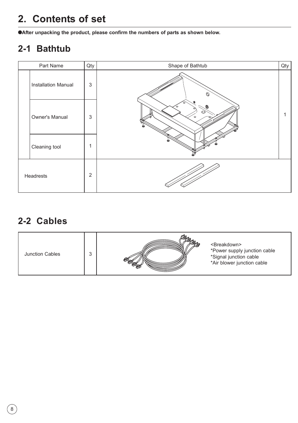 Contents of set, 1 bathtub, 2 cables | Factory Direct Hardware Toto ABA990X#01FCP User Manual | Page 8 / 40