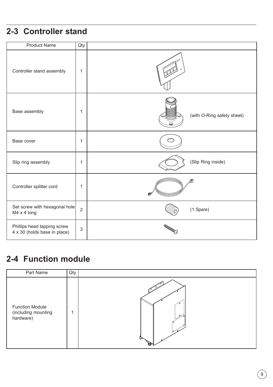 3 controller stand, 4 function module | Factory Direct Hardware Toto ABA990X#01FCP User Manual | Page 9 / 40