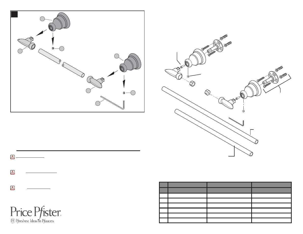 Btb-cb series | Pfister BTB-CB2Y User Manual | Page 3 / 3