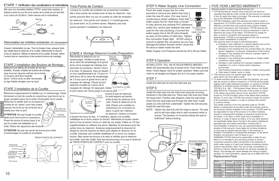 0gu048z-2 final p10p3.pdf, Non oui, Etape 1 | Etape 2 installation des boulons de montage, Etape 3 installation de la cuvette, Etape 4, Trois points de contact, Step 6 operation, Step 7, Step 8 | Factory Direct Hardware Toto CST423EF Eco Lloyd User Manual | Page 3 / 6