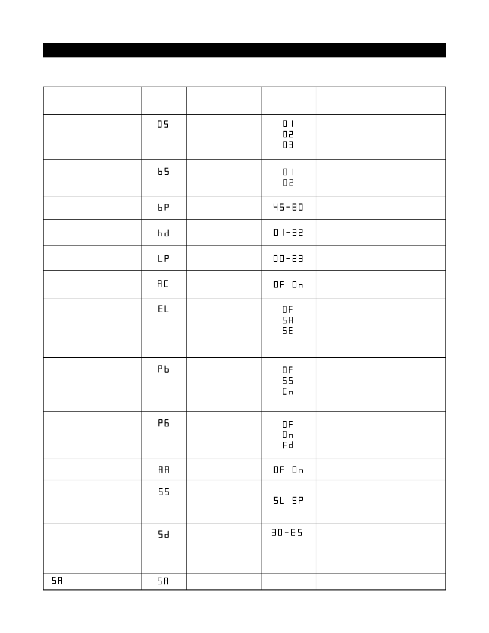 Factory Direct Hardware LCN 9531 User Manual | Page 11 / 14