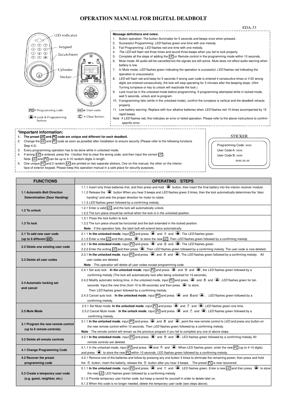 Factory Direct Hardware Copper Creek HZE2630LF User Manual | 2 pages