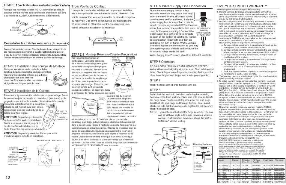 0gu008z-5final p10p3.pdf, Non oui, Etape 1 | Etape 2 installation des boulons de montage, Etape 3 installation de la cuvette, Etape 4, Trois points de contact, Step 6 operation, Step 7, Step 8 | Factory Direct Hardware Toto CST423SF Promenade User Manual | Page 3 / 6