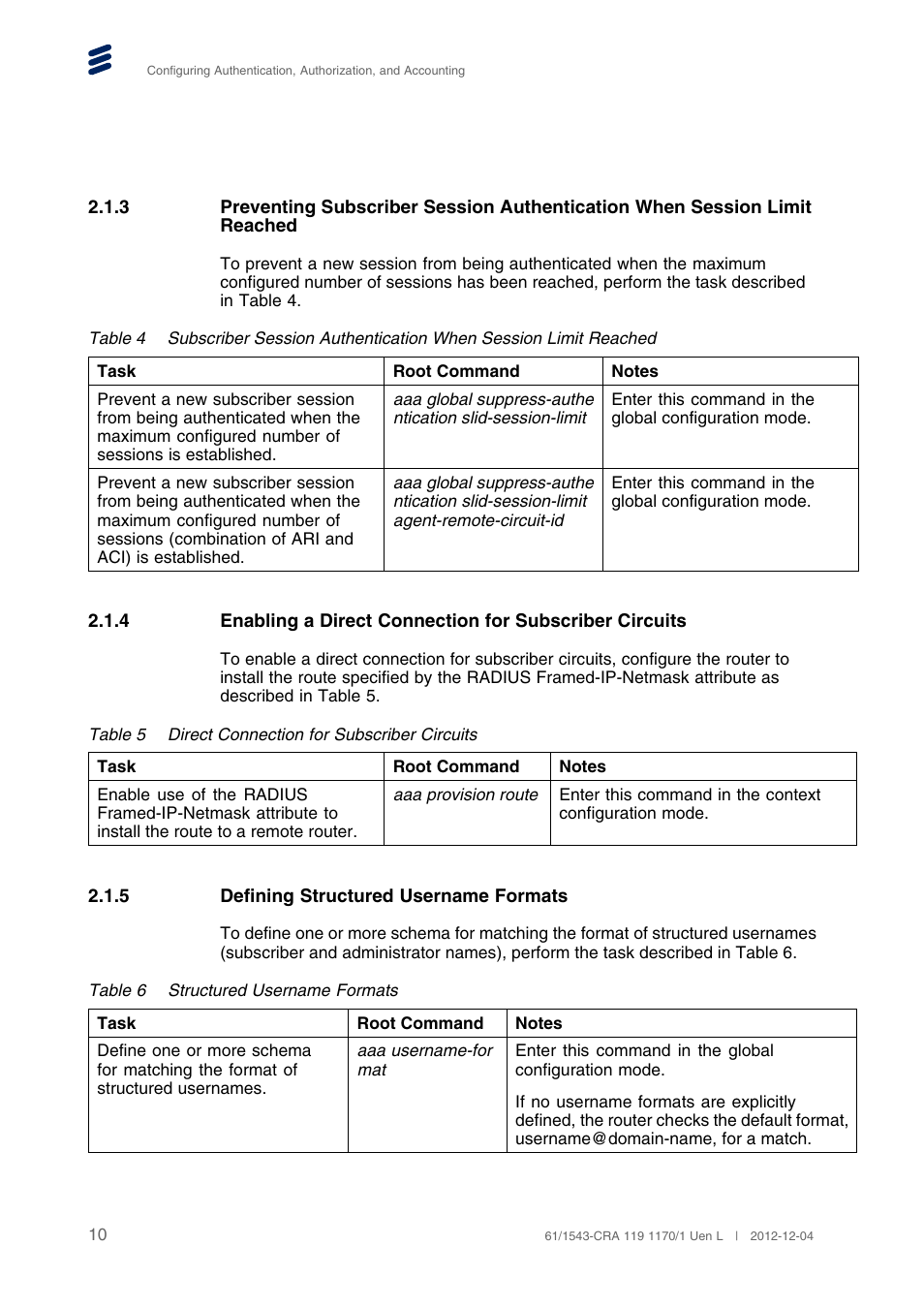 5 defining structured username formats | QTECH SmartEdge 600 Configuration User Manual | Page 14 / 32