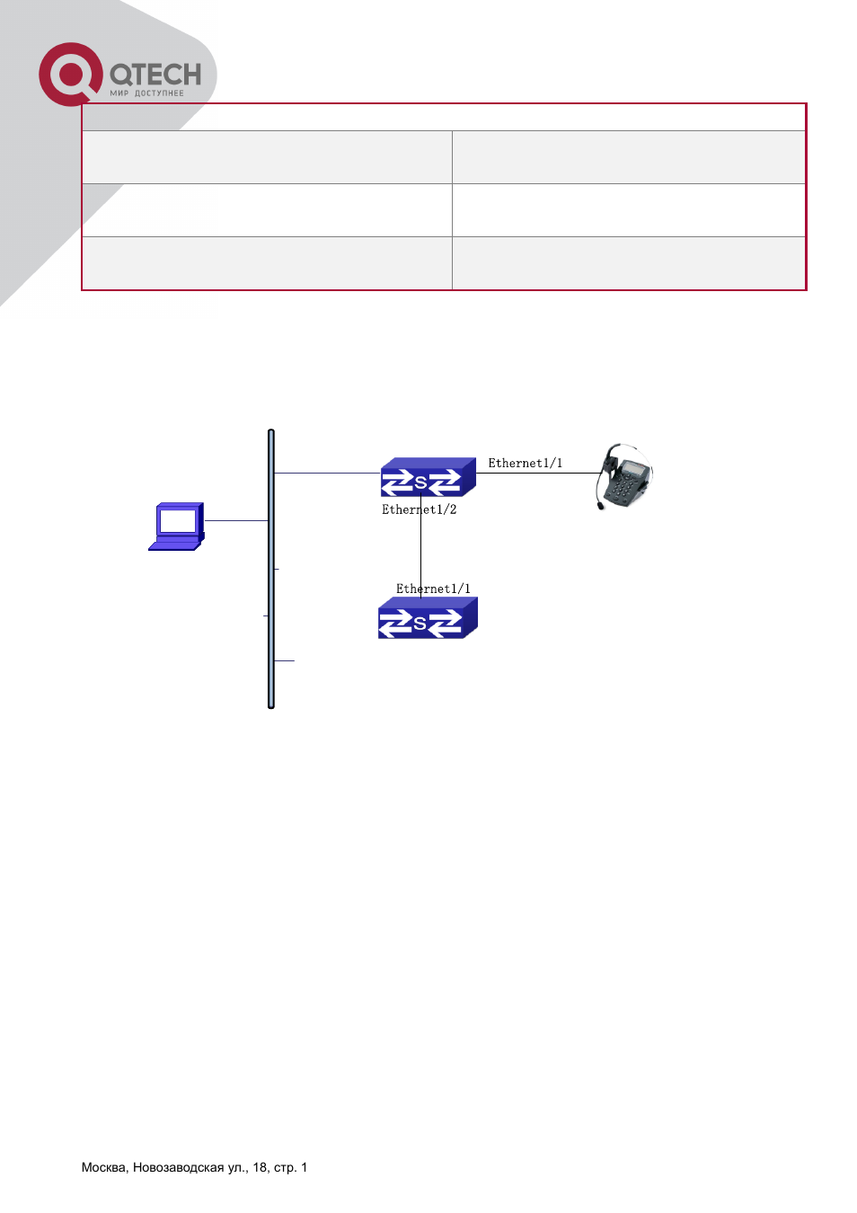 Lldp-med, Xample, 3 lldp-med example | QTECH QSW-2800 Инструкция по настройке User Manual | Page 110 / 415