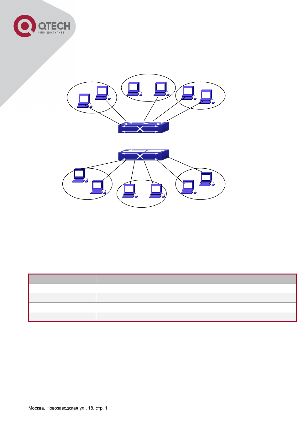 3 typical vlan application -107, 3 typical vlan application | QTECH QSW-2800 Инструкция по настройке User Manual | Page 121 / 415