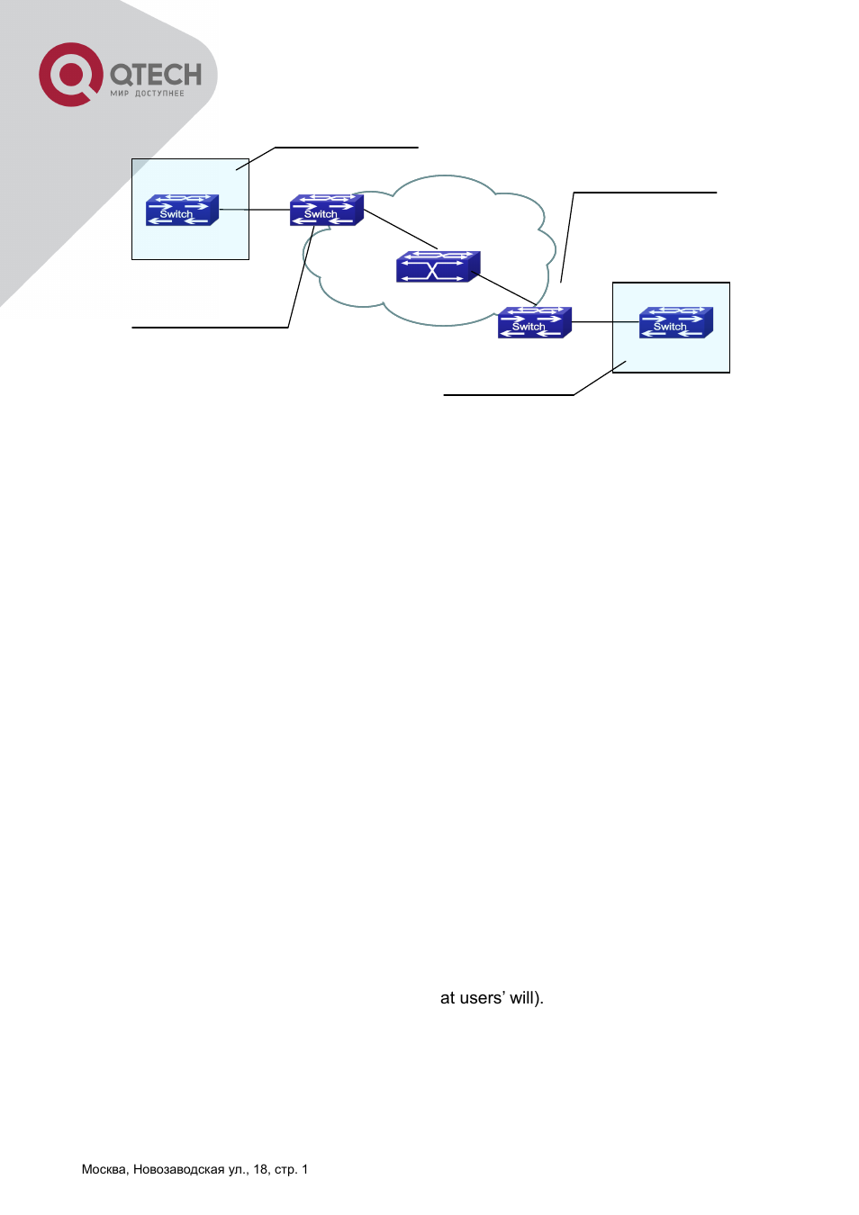 QTECH QSW-2800 Инструкция по настройке User Manual | Page 125 / 415