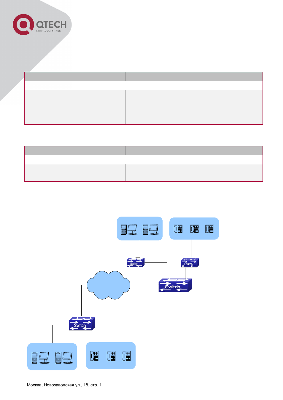 3 typical applications of selective qinq -114, 3 typical applications of selective qinq | QTECH QSW-2800 Инструкция по настройке User Manual | Page 128 / 415