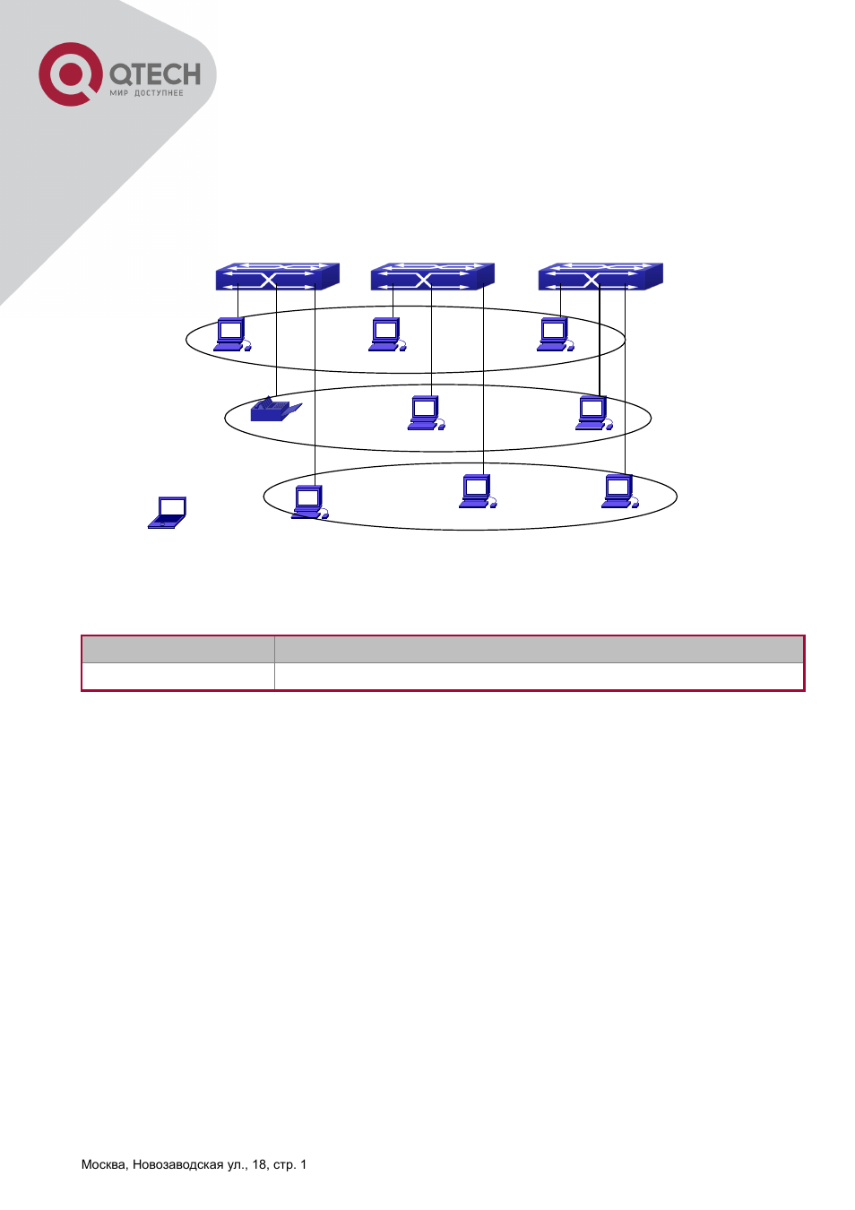 4 dynamic vlan troubleshooting -123, 4 dynamic vlan troubleshooting | QTECH QSW-2800 Инструкция по настройке User Manual | Page 137 / 415