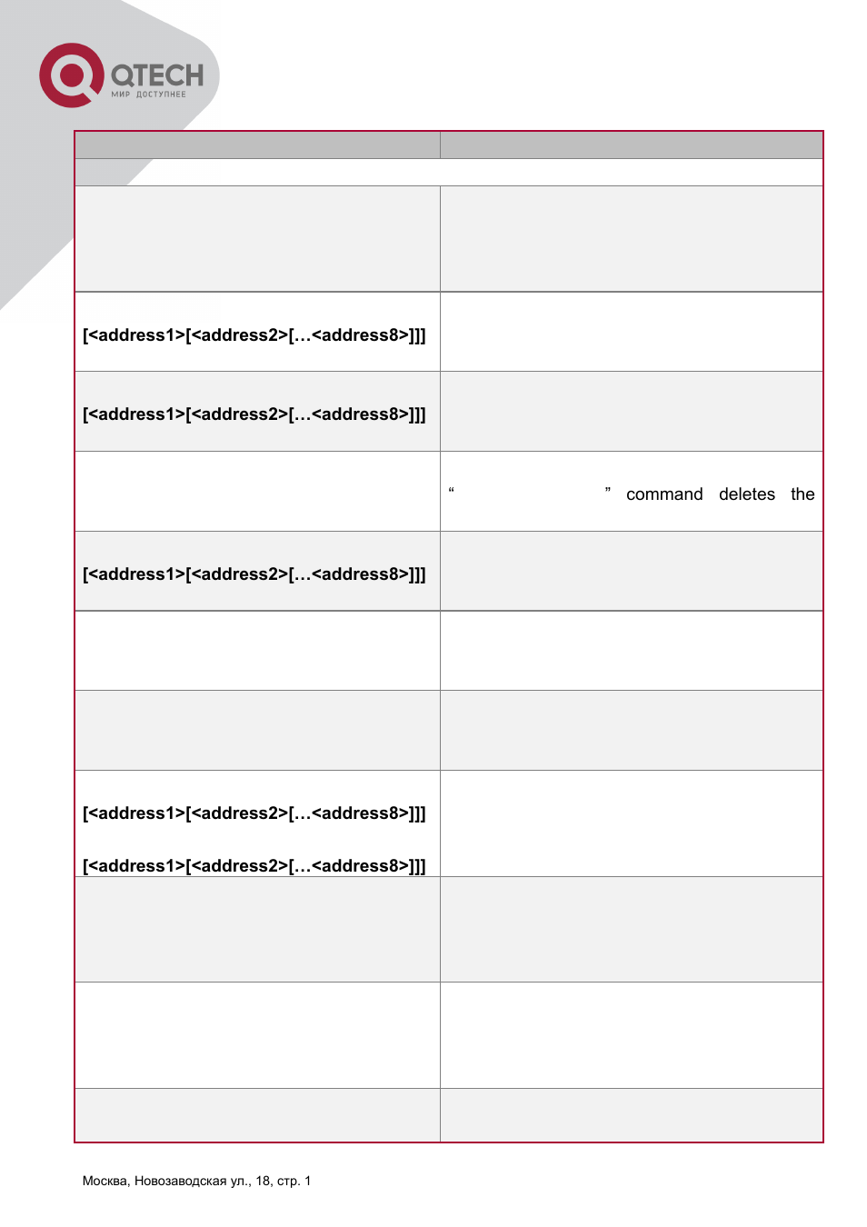 QTECH QSW-2800 Инструкция по настройке User Manual | Page 205 / 415