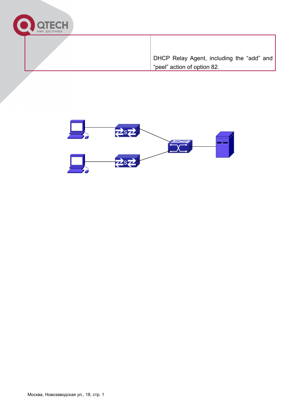 Dhcp, Option, Pplication | Xamples, 4 dhcp option 82 application examples | QTECH QSW-2800 Инструкция по настройке User Manual | Page 227 / 415