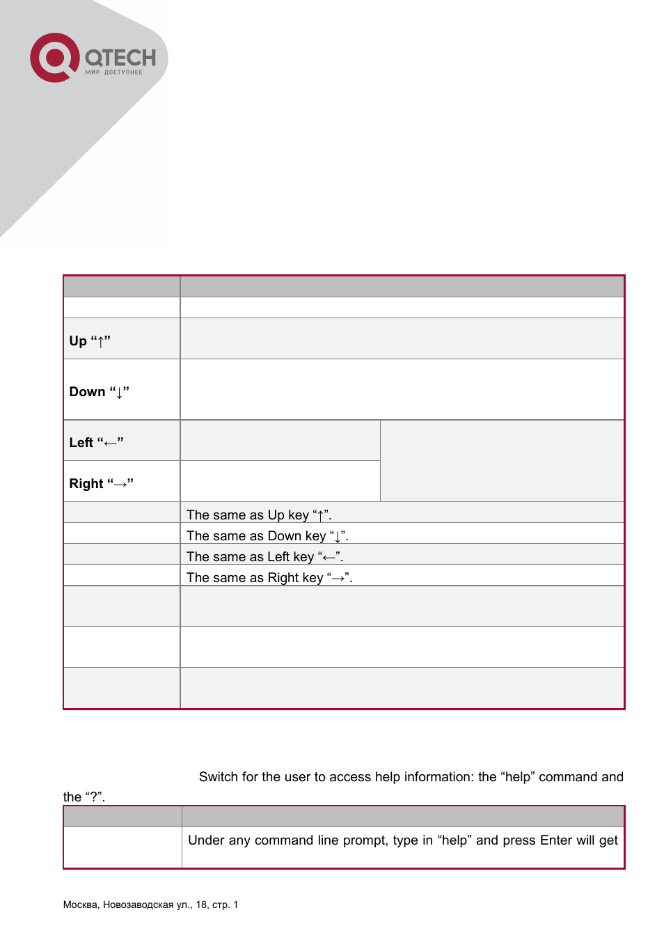 3 shortcut key support -12, 4 help function -12, 3 shortcut key support | 4 help function | QTECH QSW-2800 Инструкция по настройке User Manual | Page 26 / 415