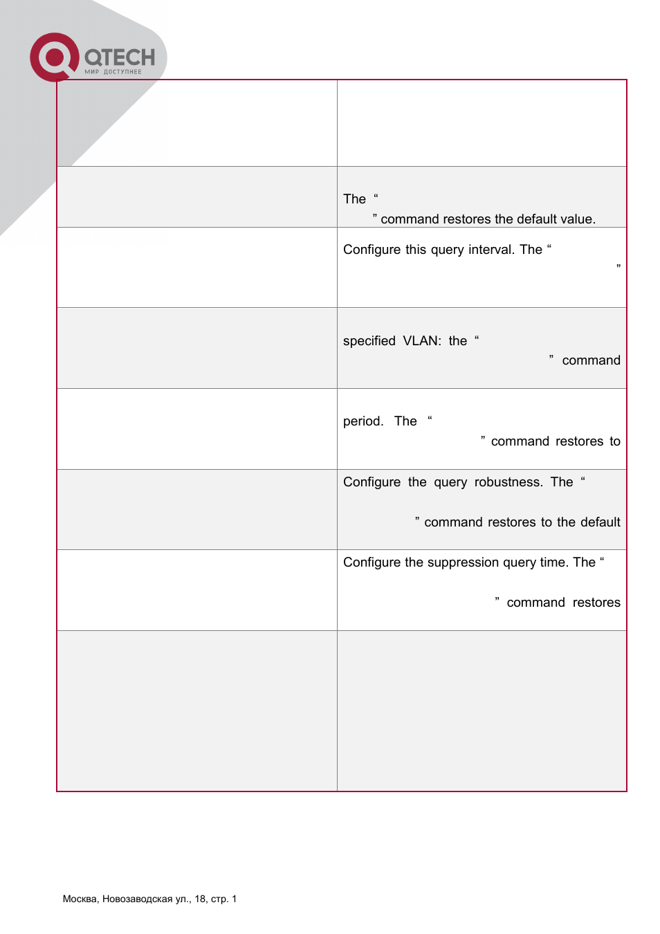 QTECH QSW-2800 Инструкция по настройке User Manual | Page 262 / 415