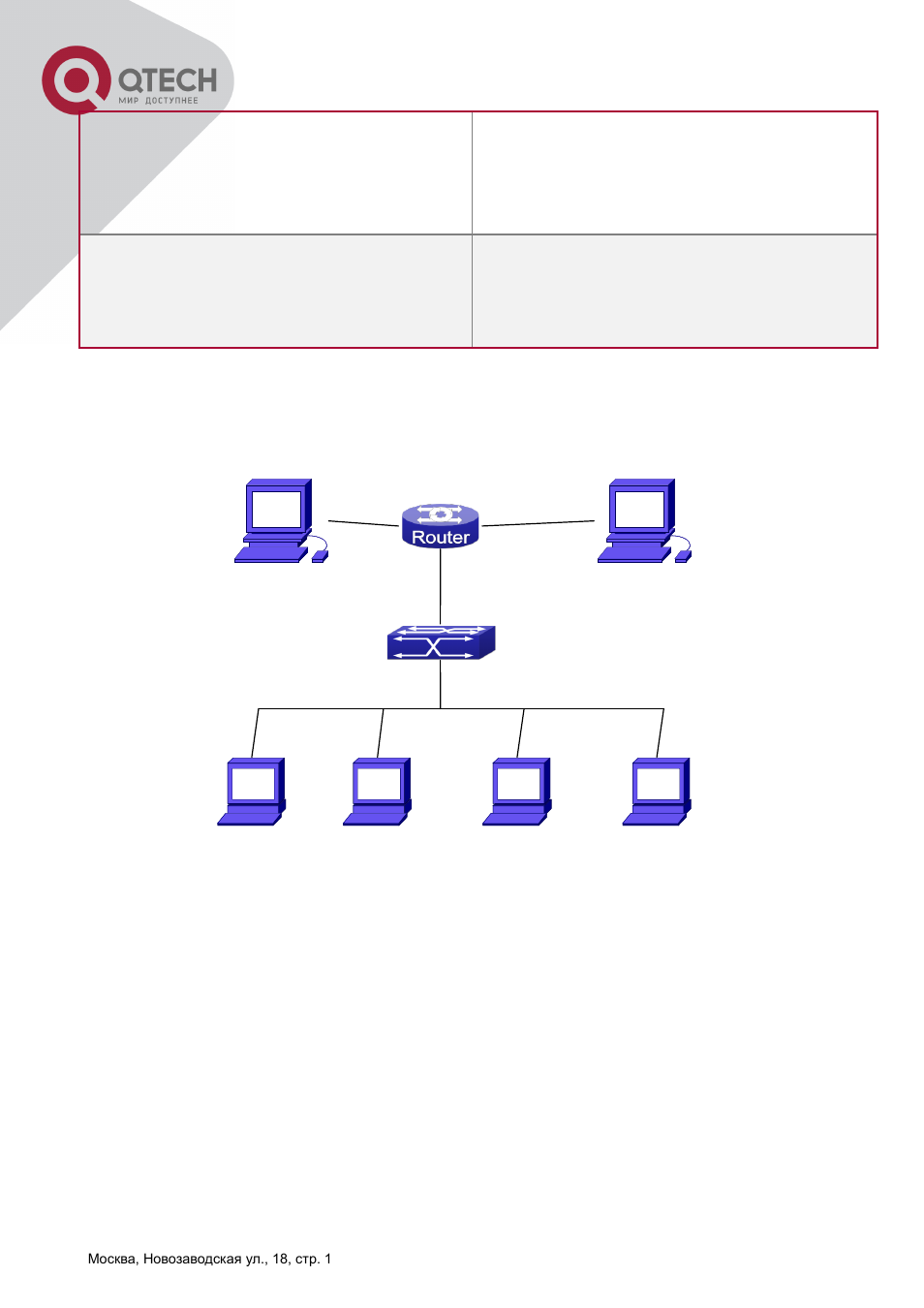 3 igmp snooping examples -249, 3 igmp snooping examples | QTECH QSW-2800 Инструкция по настройке User Manual | Page 263 / 415