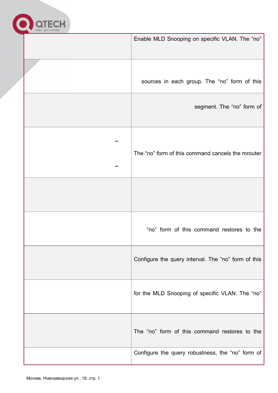 QTECH QSW-2800 Инструкция по настройке User Manual | Page 267 / 415