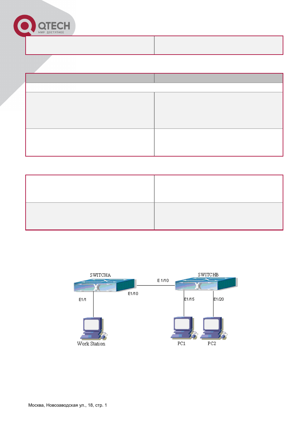 Ulticast, Vlan, Xamples | 3 multicast vlan examples | QTECH QSW-2800 Инструкция по настройке User Manual | Page 273 / 415