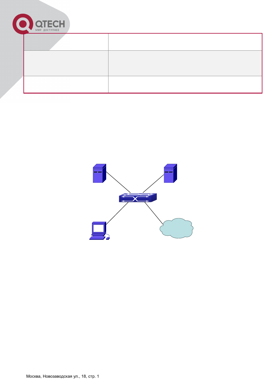 Pplication, Xample, 1 examples of guest vlan applications -295 | QTECH QSW-2800 Инструкция по настройке User Manual | Page 309 / 415