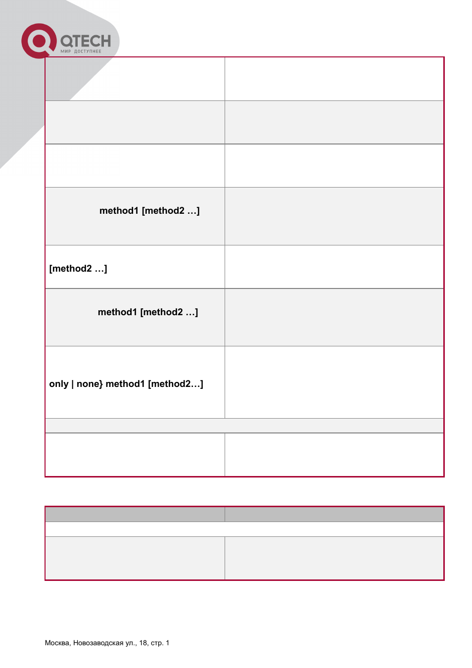 QTECH QSW-2800 Инструкция по настройке User Manual | Page 31 / 415