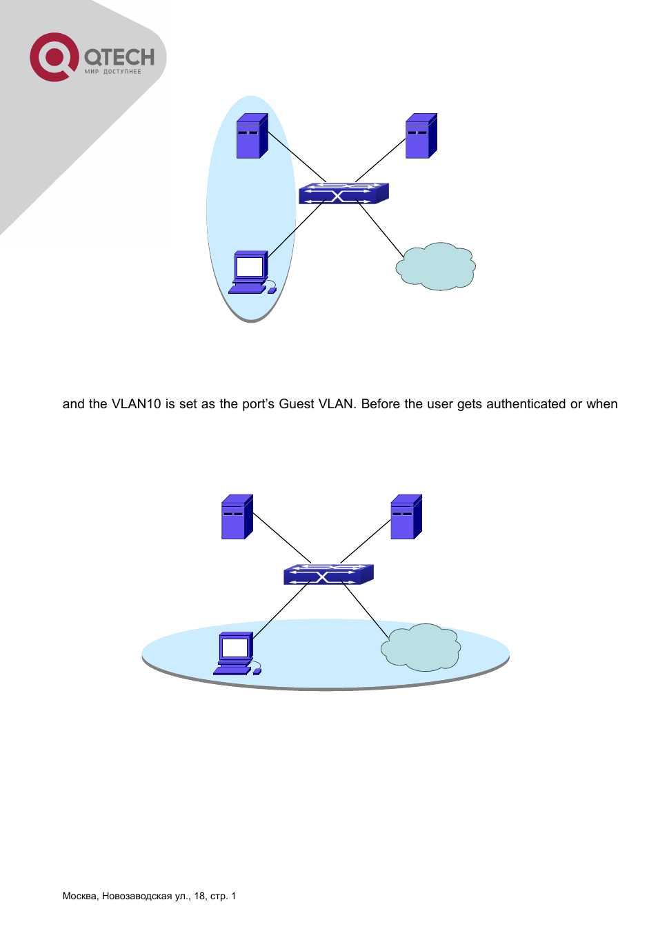 QTECH QSW-2800 Инструкция по настройке User Manual | Page 310 / 415