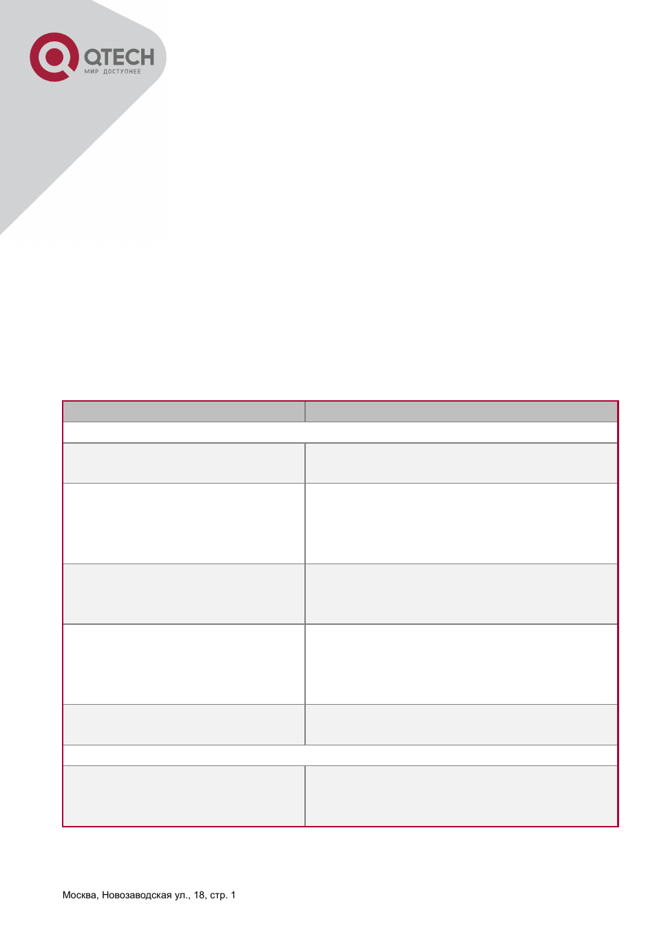 2 ssh -18, 2 ssh | QTECH QSW-2800 Инструкция по настройке User Manual | Page 32 / 415