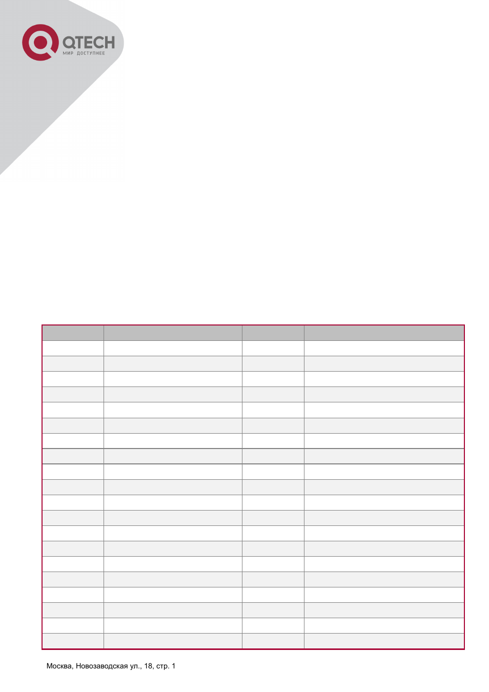QTECH QSW-2800 Инструкция по настройке User Manual | Page 329 / 415